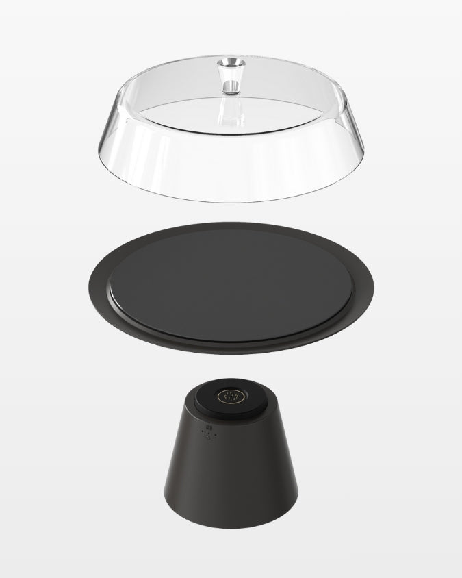 Surface Set